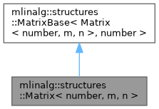 mlinalg: mlinalg::structures::Matrix Class Template Reference